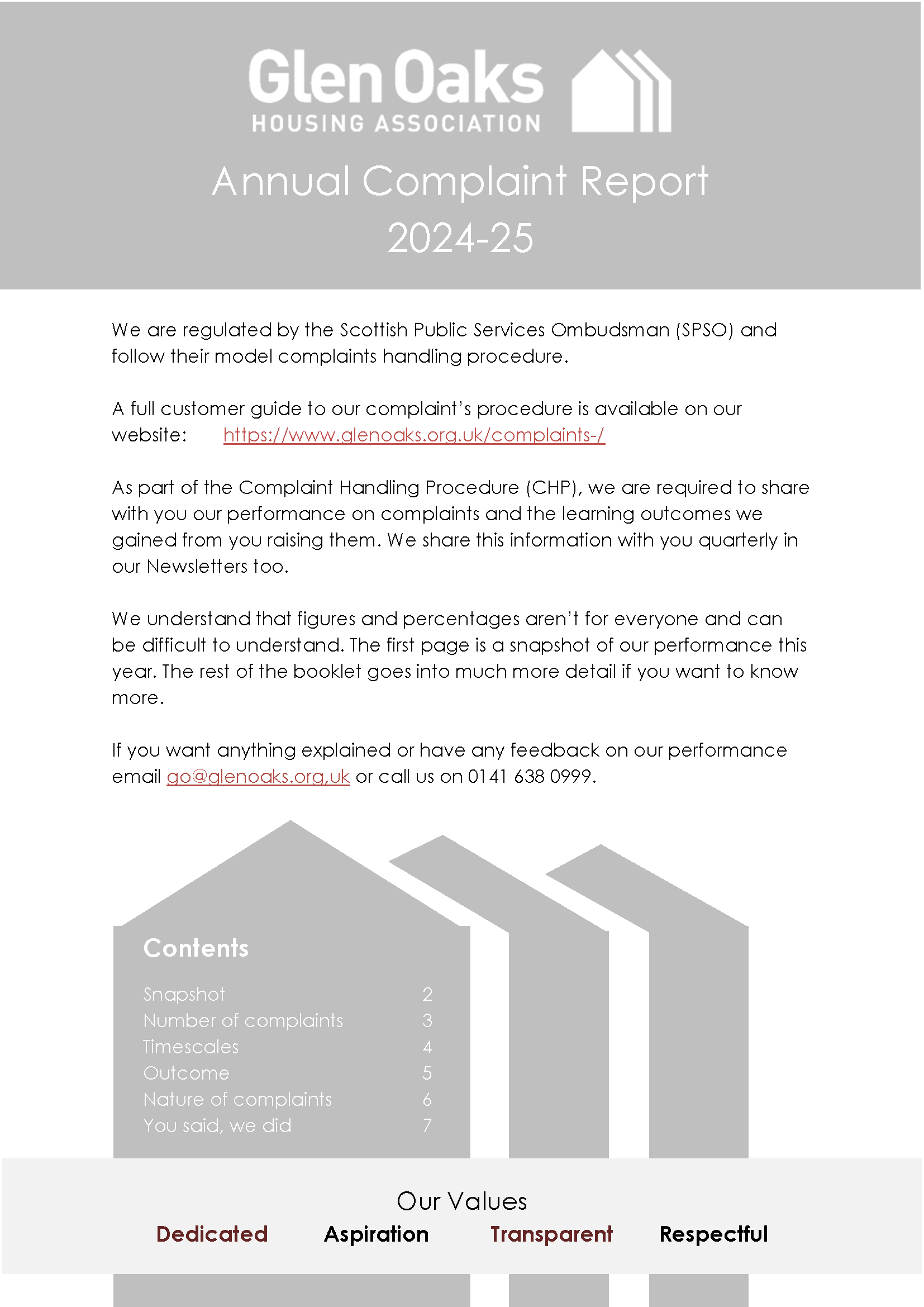 2022 Annual complaint report